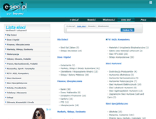 Tablet Screenshot of lista.e-sieci.pl